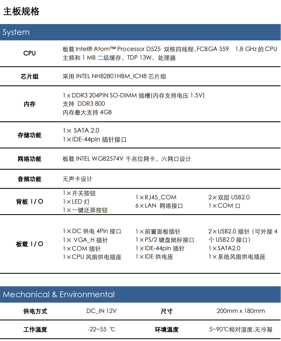 D525-NET-PC-82574-V3.0B-規(guī)格書.png