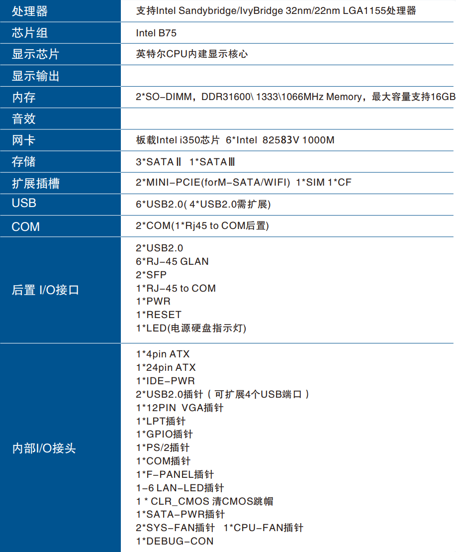 LAN-B75-SFP3規(guī)格書(shū)_LAN-B75SFP-6L.png